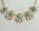 Load image into Gallery viewer, Designer Turquoise Necklace Set
