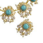 Load image into Gallery viewer, Designer Turquoise Necklace Set
